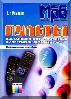 Пульты дистанционного управления в современных телевизорах