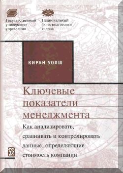 Ключевые показатели менеджмента