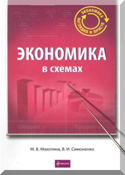 Экономика в схемах