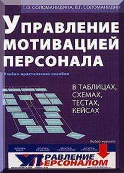 Управление мотивацией персонала