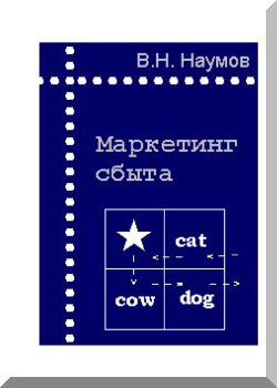 Маркетинг сбыта