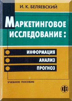 Маркетинговые исследования