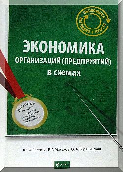 Экономика организаций (предприятий) в схемах