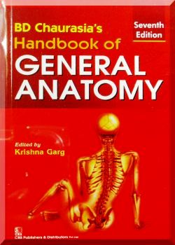 General Anatomy