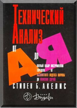 Технический анализ от А до Я