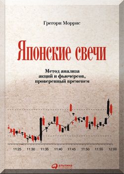 Японские свечи метод анализа акций и фьючерсов, проверенный временем